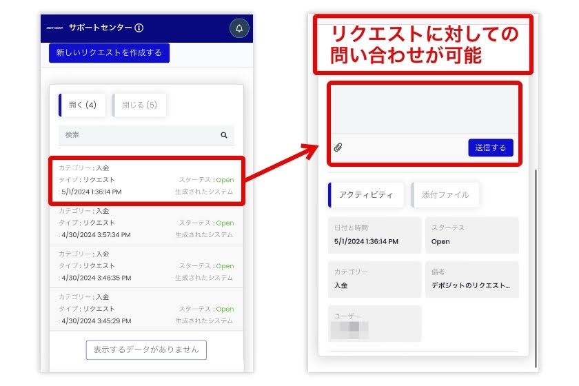 Swift Traderのポータル（マイページ）の使い方・見方16